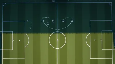 Tactical analysis: Norwich City's attacking strategies